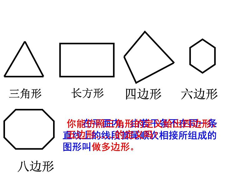 《多边形》PPT课件1-八年级上册数学人教版1第3页