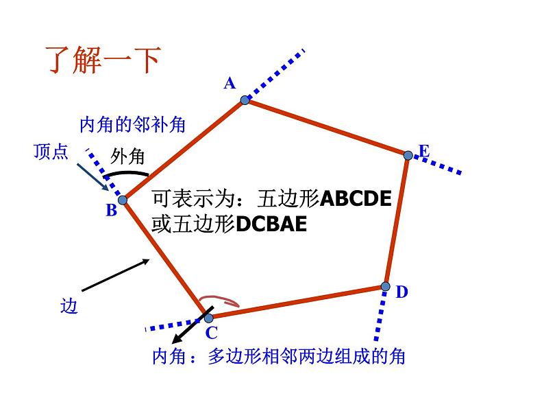 《多边形》PPT课件1-八年级上册数学人教版1第4页