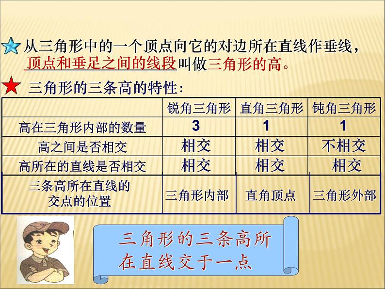 《三角形的高、中线与角平分线》PPT课件1-八年级上册数学人教版(1)08