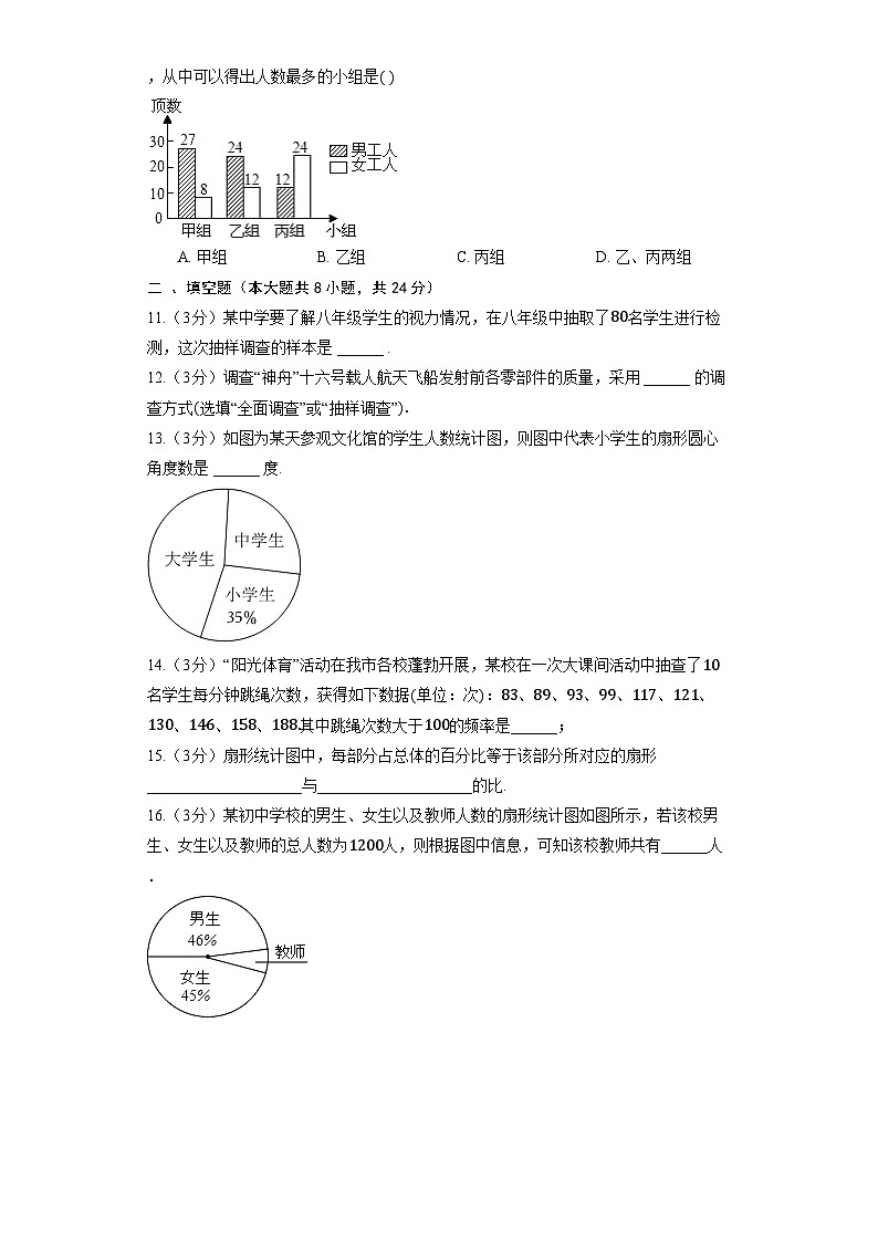 北师大版数学七年级上册《第6章 数据的收集与整理》单元检测第3页