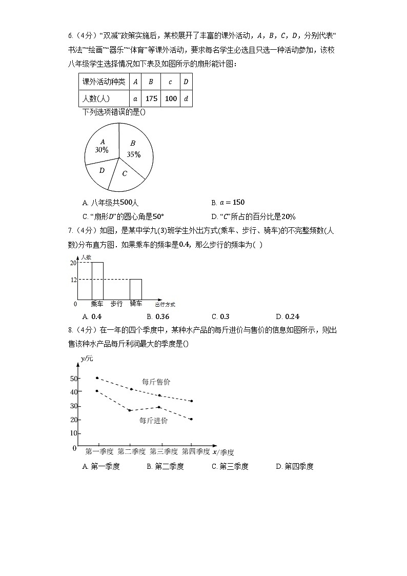 北师大版数学七年级上册《第6章 数据的收集与整理》单元检测202
