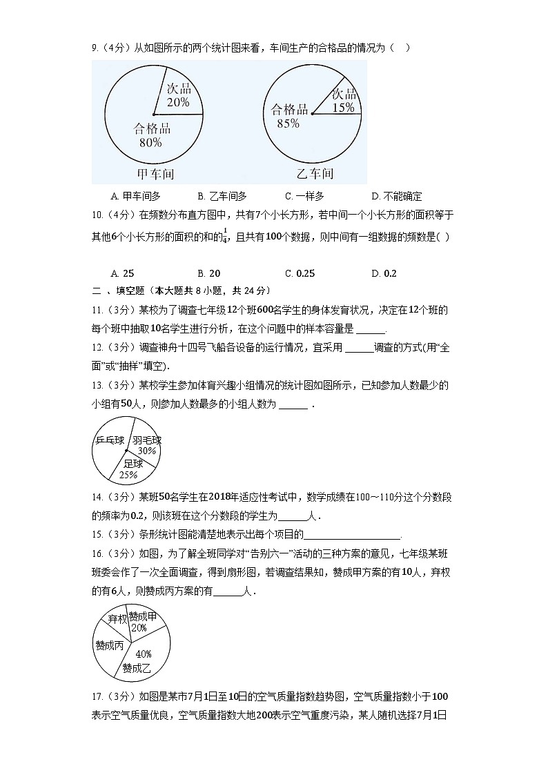 北师大版数学七年级上册《第6章 数据的收集与整理》单元检测203