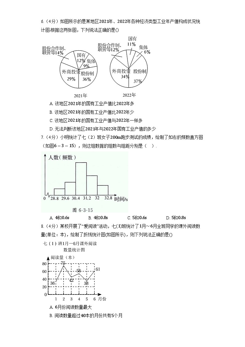 北师大版数学七年级上册《第6章 数据的收集与整理》单元检测3第2页