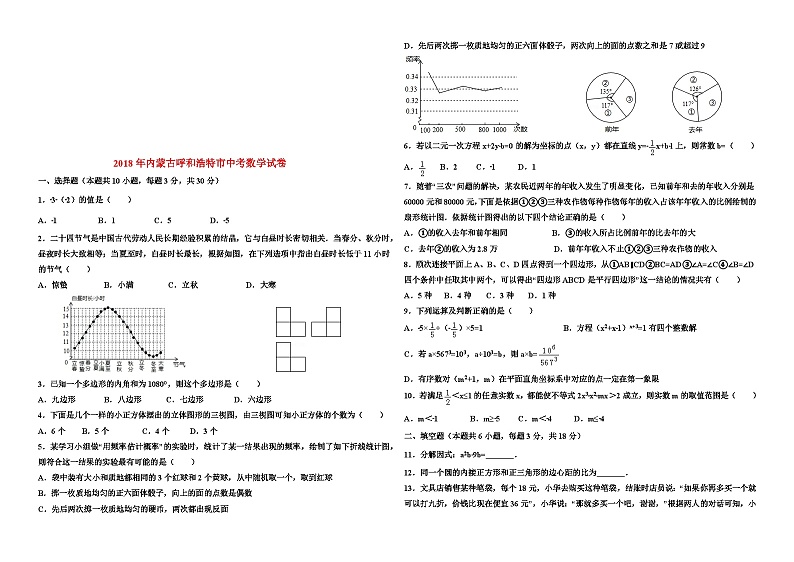 2018年赤峰市中考数学试卷及答案第1页