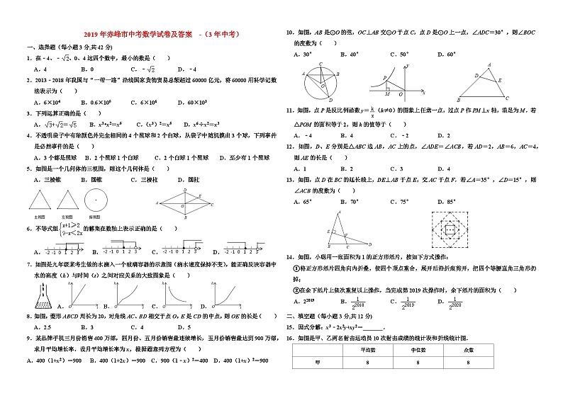 2019年赤峰市中考数学试卷及答案-（3年中考）第1页
