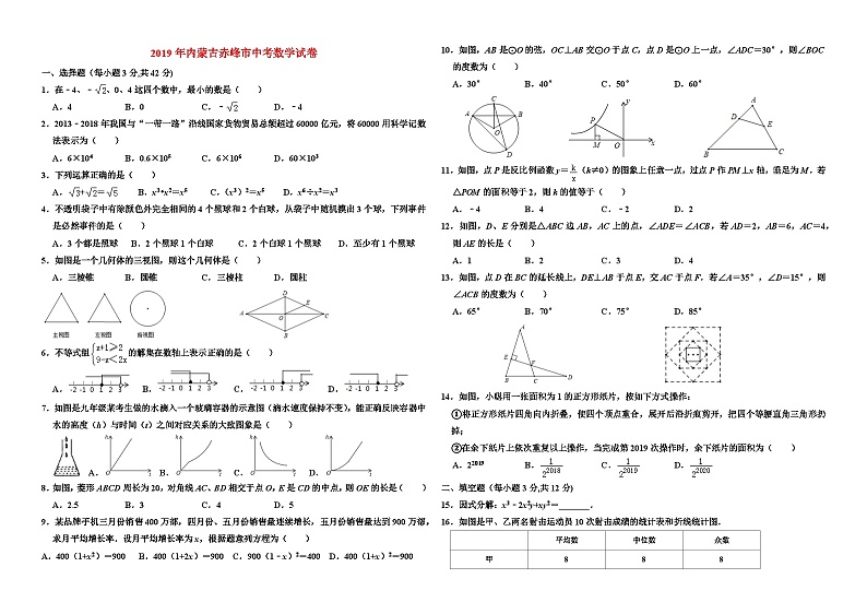 2019年赤峰市中考数学试卷及答案第1页