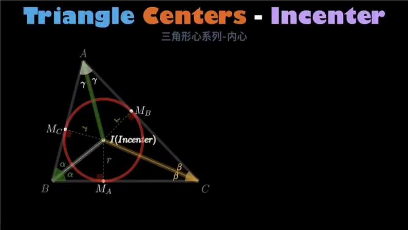 九年级数学第24章圆内切圆的应用课件PPT04