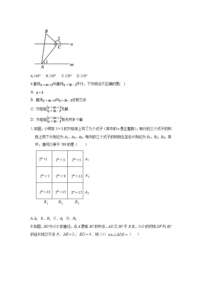 江苏省南通市海门区东洲国际学校2023-2024学年九年级上学期9月月考数学试题第2页