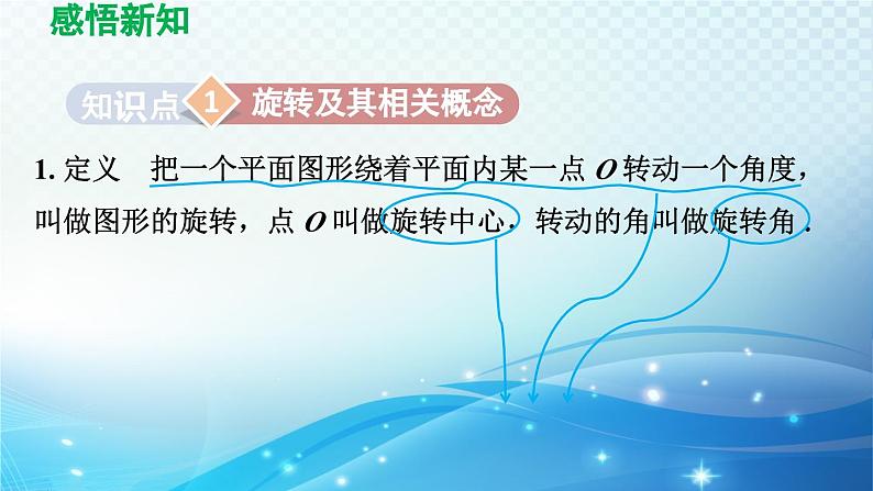 23.1 图形的旋转 人教版九年级数学上册精选课件导学课件03