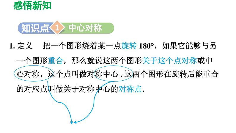 23.2 中心对称 人教版九年级数学上册精选课件导学课件第3页