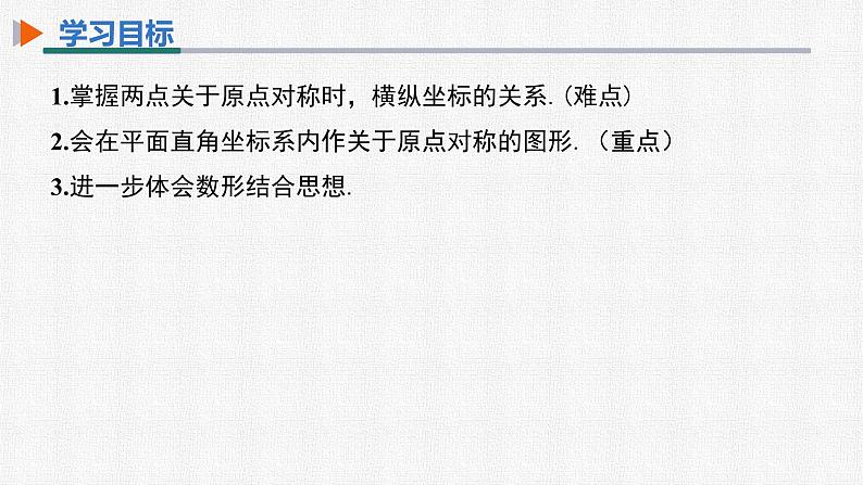 23.2.3 关于原点对称的点的坐标 人教版九年级数学上册精选课件第2页