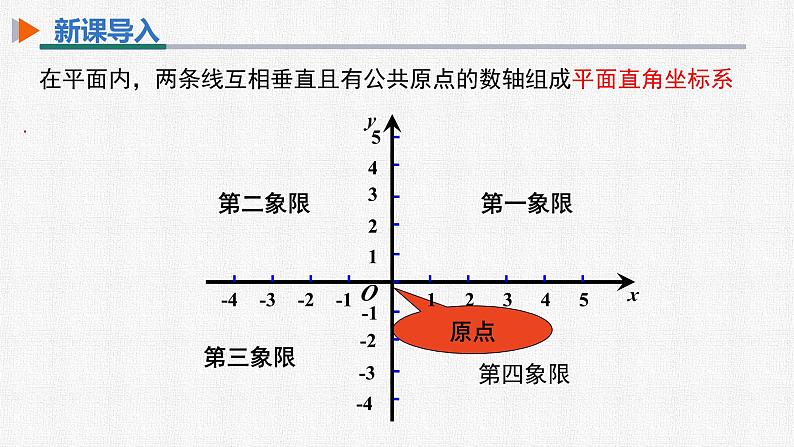 23.2.3 关于原点对称的点的坐标 人教版九年级数学上册精选课件第3页