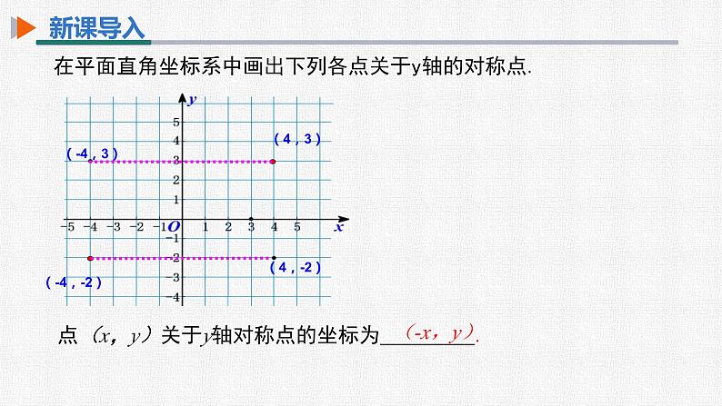 23.2.3 关于原点对称的点的坐标 人教版九年级数学上册精选课件第5页