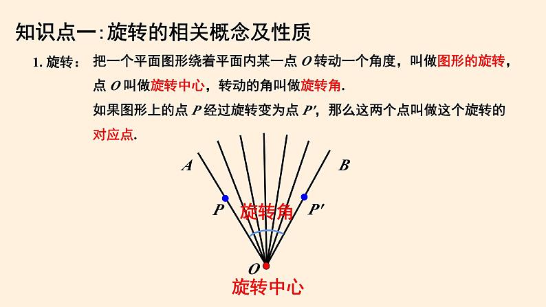 第23章 旋转 知识点精讲精练  人教版九年级数学上册课件03