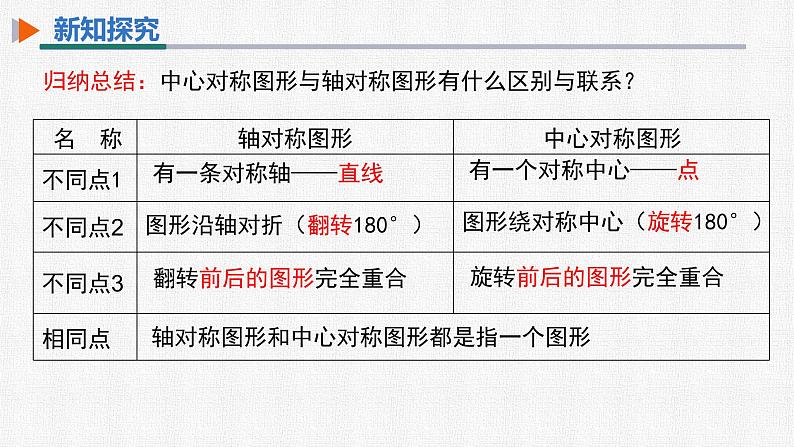 23.2.2 中心对称图形 人教版九年级数学上册精选课件08