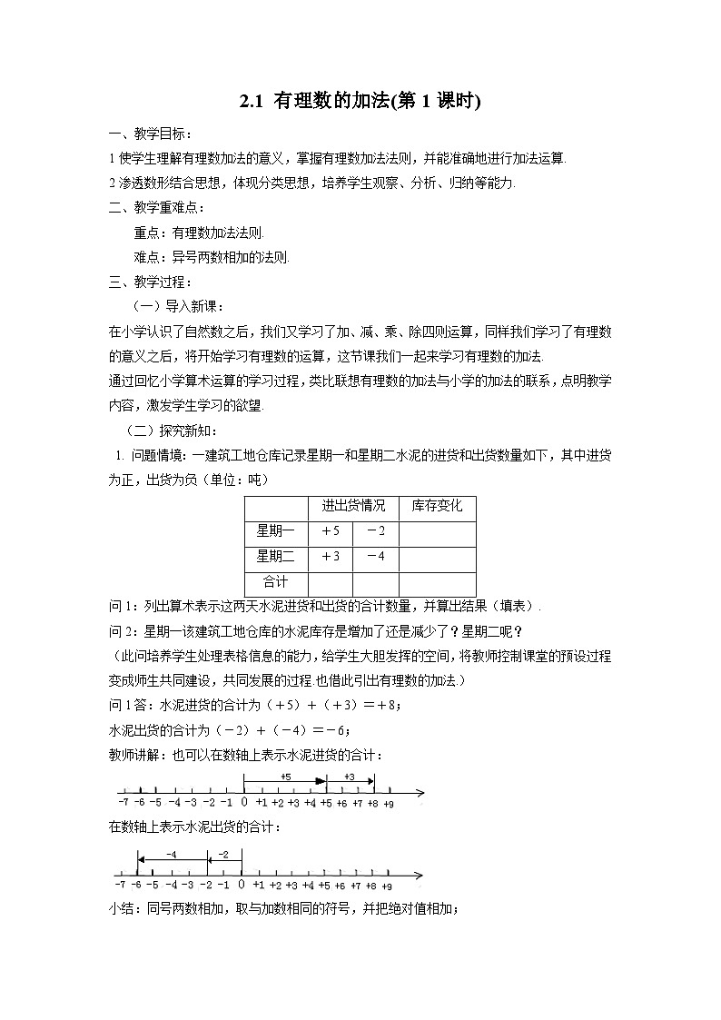 2.1 有理数的加法 浙教版七年级数学上册课时1教案01