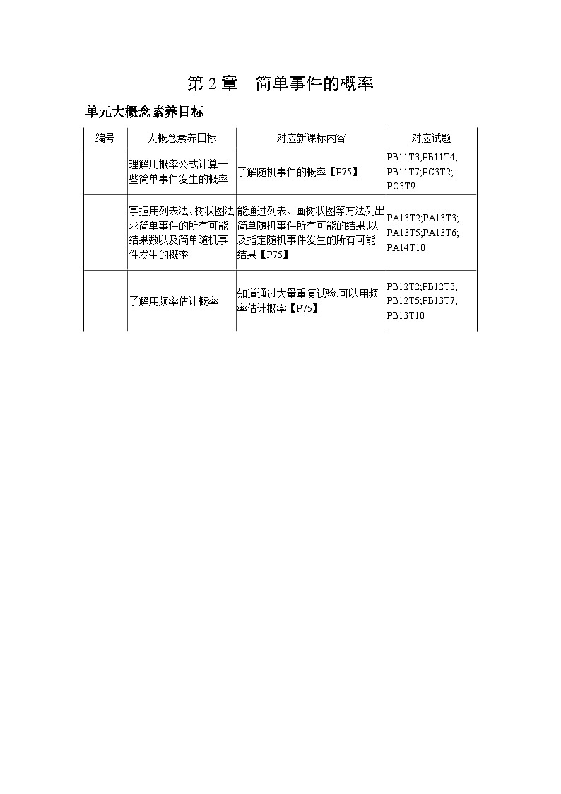 2.1 事件的可能性 浙教版数学九年级上册素养提升练(含解析)01