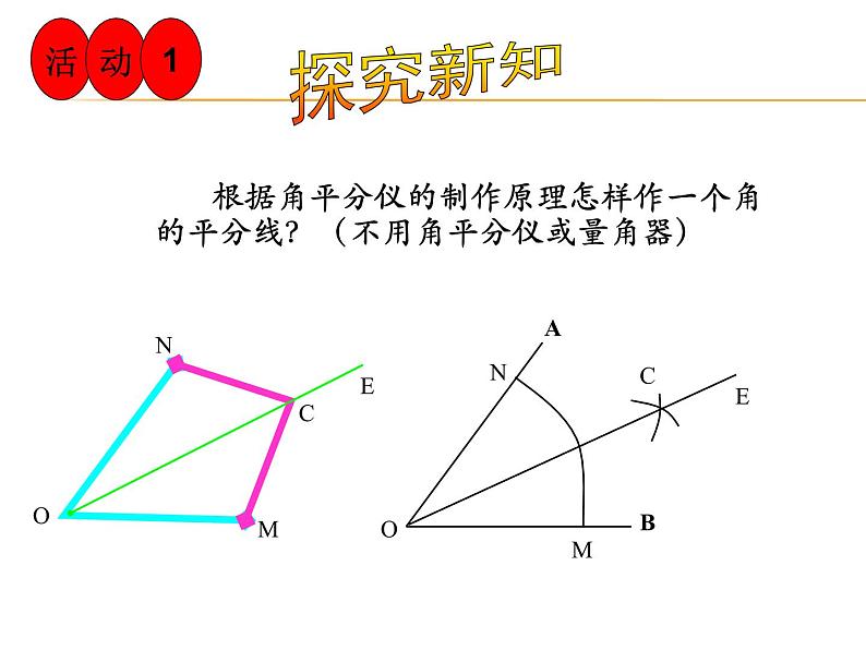 《角的平分线的性质》PPT课件6-八年级上册数学人教版03