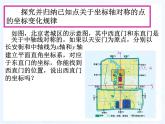 《用坐标表示轴对称》PPT课件1-八年级上册数学人教版