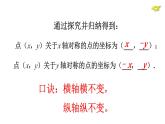 《用坐标表示轴对称》PPT课件6-八年级上册数学人教版