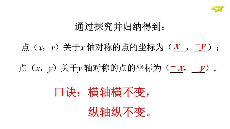 《用坐标表示轴对称》PPT课件6-八年级上册数学人教版第5页