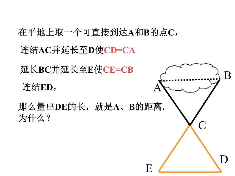 《“边角边”判定三角形全等》PPT课件8-八年级上册数学人教版第4页