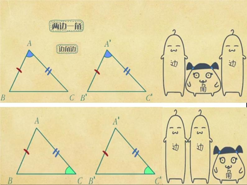 《“边角边”判定三角形全等》PPT课件9-八年级上册数学人教版第6页