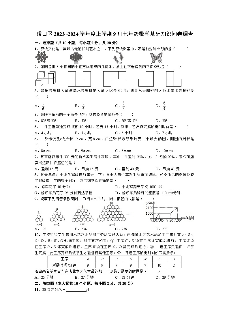 湖北省武汉市硚口区2023~2024学年上学期9月七年级数学基础知识问卷调查第1页