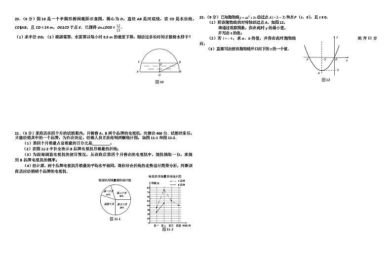 2009年河北省中考数学试卷02