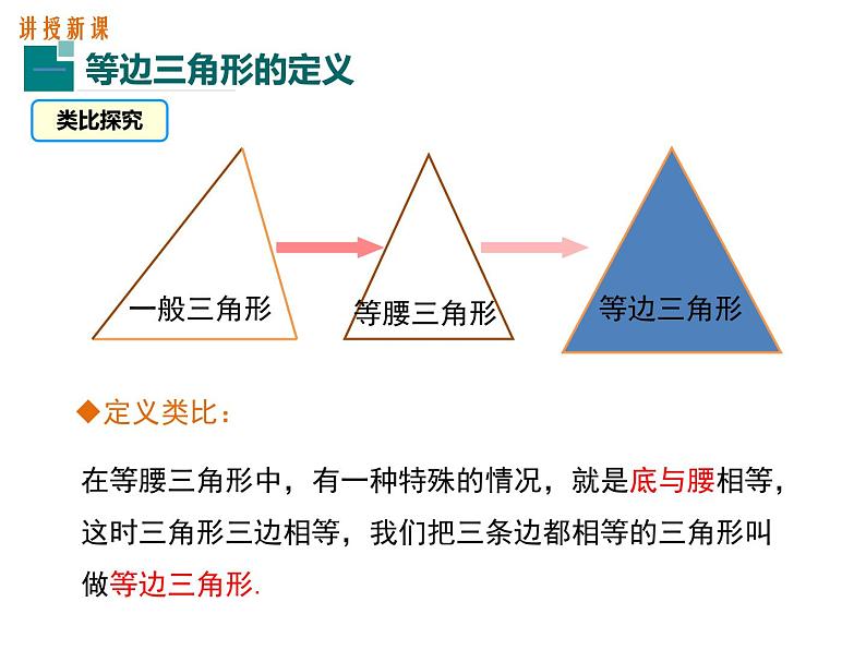 《等边三角形的性质和判定》PPT课件2-八年级上册数学人教版03