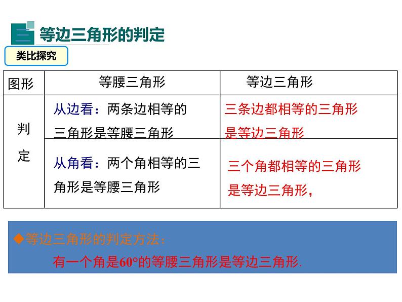 《等边三角形的性质和判定》PPT课件2-八年级上册数学人教版06