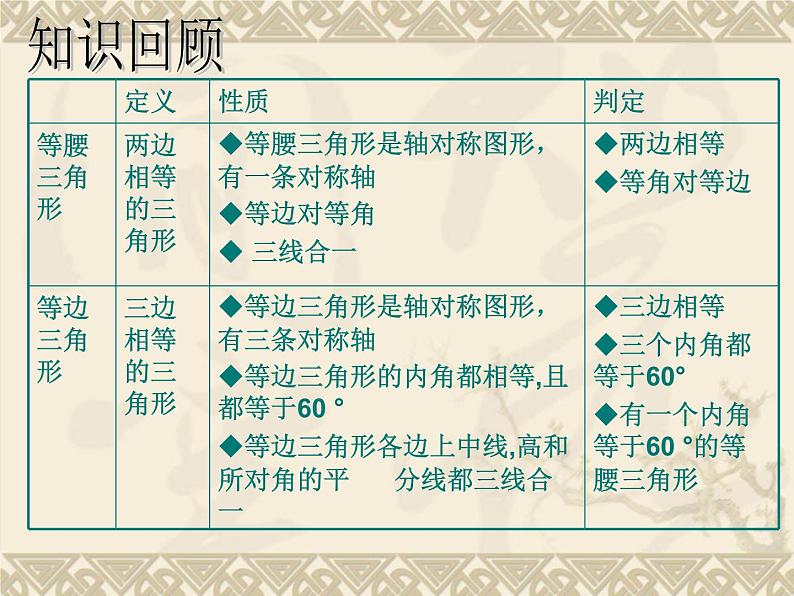 《含30°角的直角三角形的性质》PPT课件2-八年级上册数学人教版02