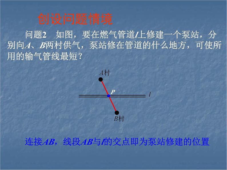 课题学习《最短路径问题》PPT课件1-八年级上册数学人教版第3页