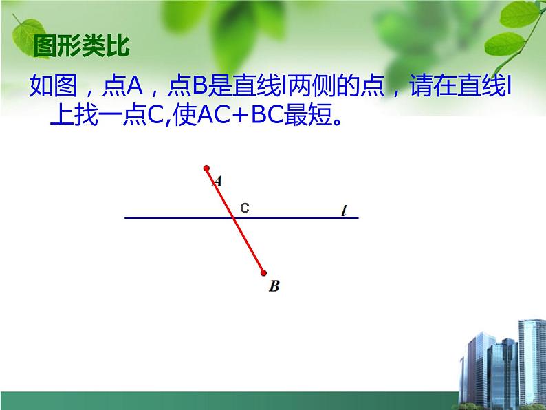 课题学习《最短路径问题》PPT课件2-八年级上册数学人教版07