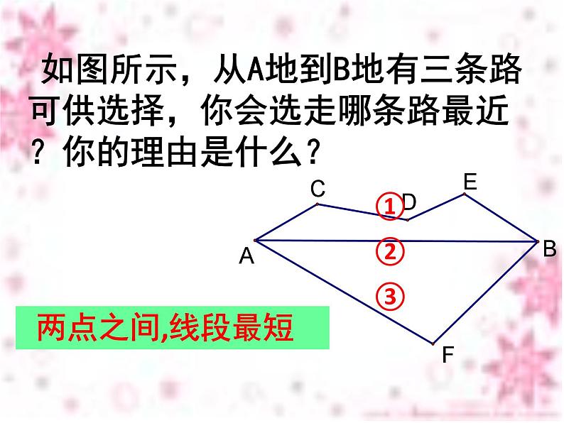 课题学习《最短路径问题》PPT课件4-八年级上册数学人教版第2页