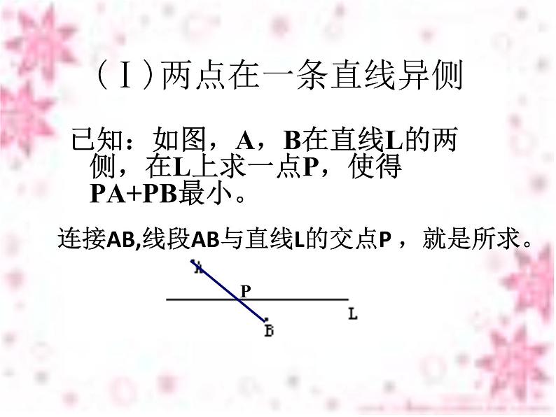 课题学习《最短路径问题》PPT课件4-八年级上册数学人教版第3页