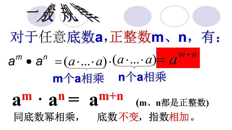 《章前引言及同底数幂的乘法》PPT课件1-八年级上册数学人教版第7页