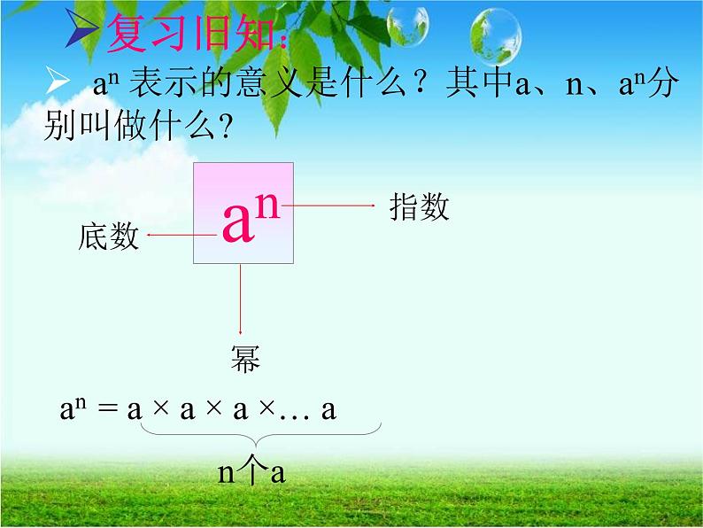 《章前引言及同底数幂的乘法》PPT课件2-八年级上册数学人教版第3页