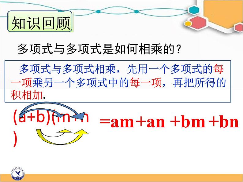 《平方差公式》PPT课件6-八年级上册数学人教版第2页