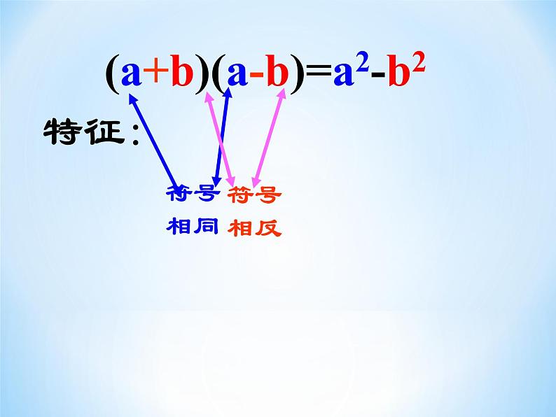 《平方差公式》PPT课件4-八年级上册数学人教版第7页