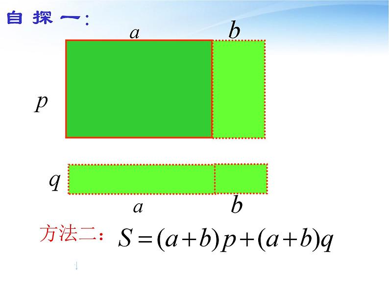 《多项式乘多项式》PPT课件1-八年级上册数学人教版1第7页