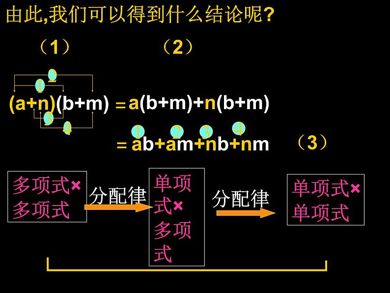 《多项式乘多项式》PPT课件2-八年级上册数学人教版第8页