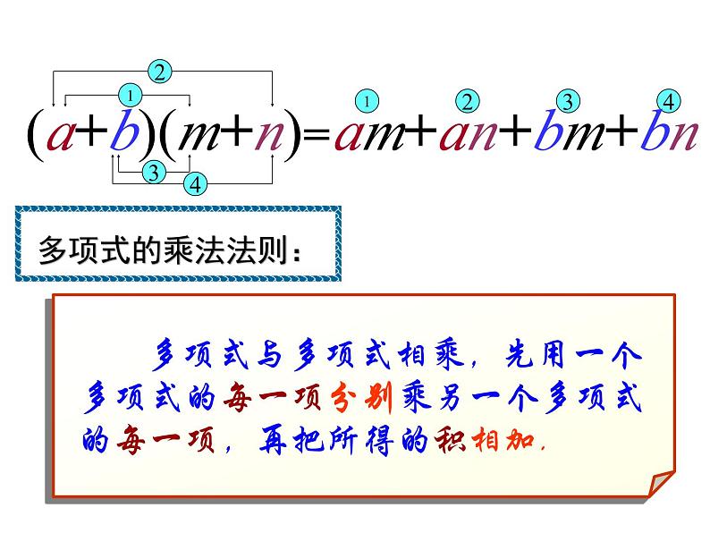 《多项式乘多项式》PPT课件5-八年级上册数学人教版第4页