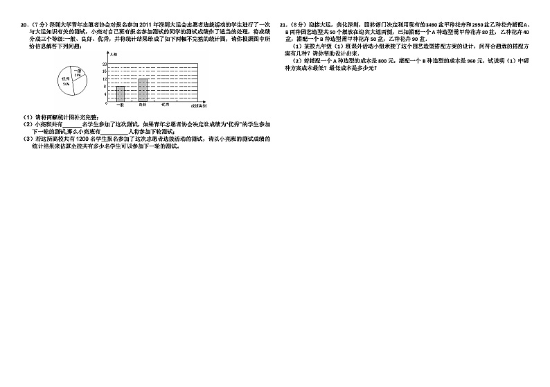 2009年深圳市中考数学试卷及答案03