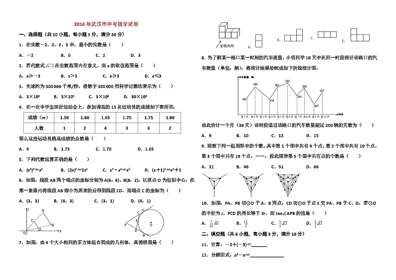 2014年至2018年武汉市五年中考数学试卷和答案（微信支付）第1页