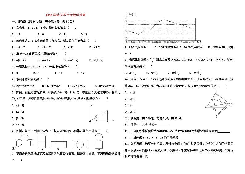 2015年武汉市中考数学试卷及答案（纯WORD）第1页