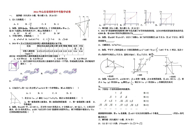 2014年至2018年山东省菏泽市五年中考数学试卷及答案01