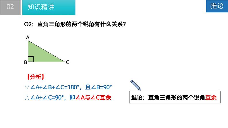 7.5多边形的内角和与外角和（第1课时）（课件）-2022-2023学年七年级数学下册同步精品课堂（苏科版）07