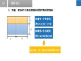 9.3多項式乘多項式（課件）-2022-2023學(xué)年七年級數(shù)學(xué)下冊同步精品課堂（蘇科版）