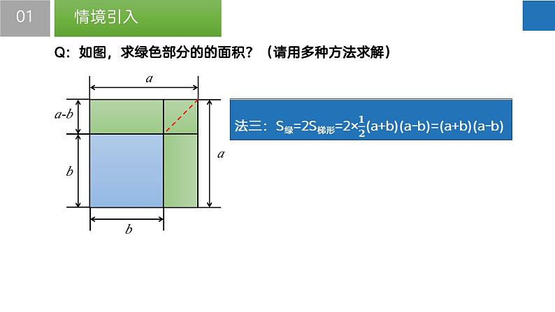 9.4乘法公式-第2课时（课件）-2022-2023学年七年级数学下册同步精品课堂（苏科版）06